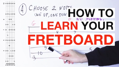 guitar fretboard notes