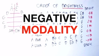 negative harmony modes